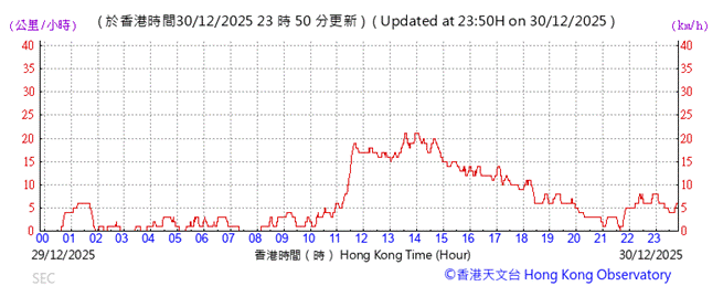 A graph showing the time of a stock market
AI-generated content may be incorrect.